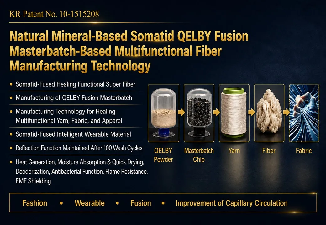 Slide 75