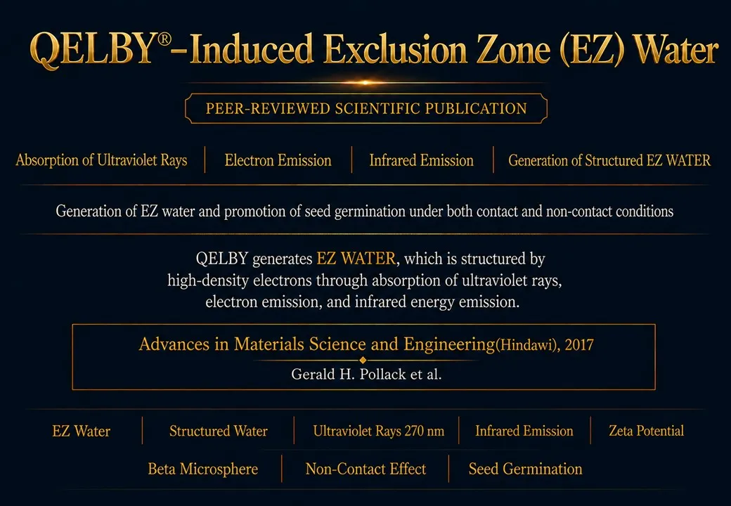 Slide 83