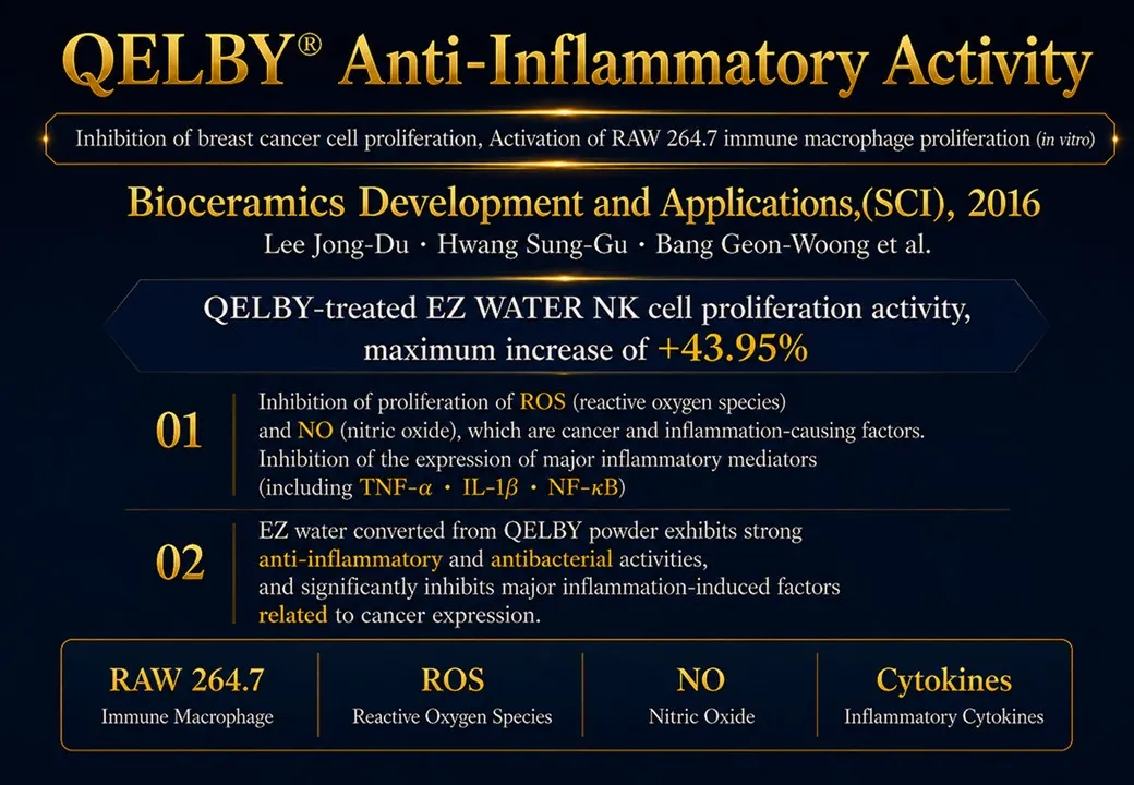 Slide 84