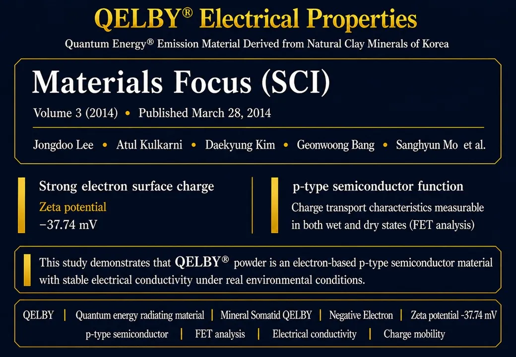 Slide 85