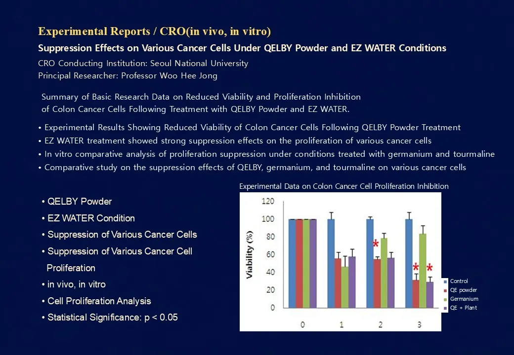 Slide 92