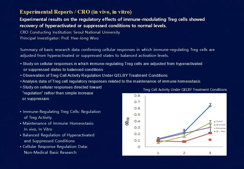 Slide 95