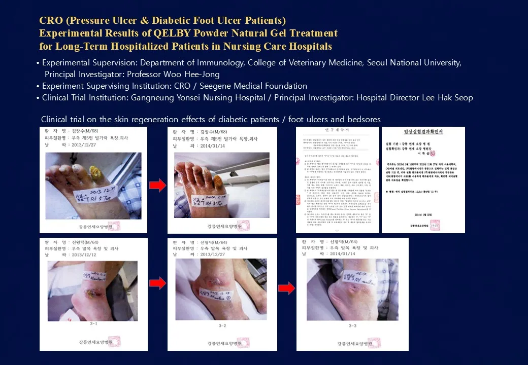 Slide 103