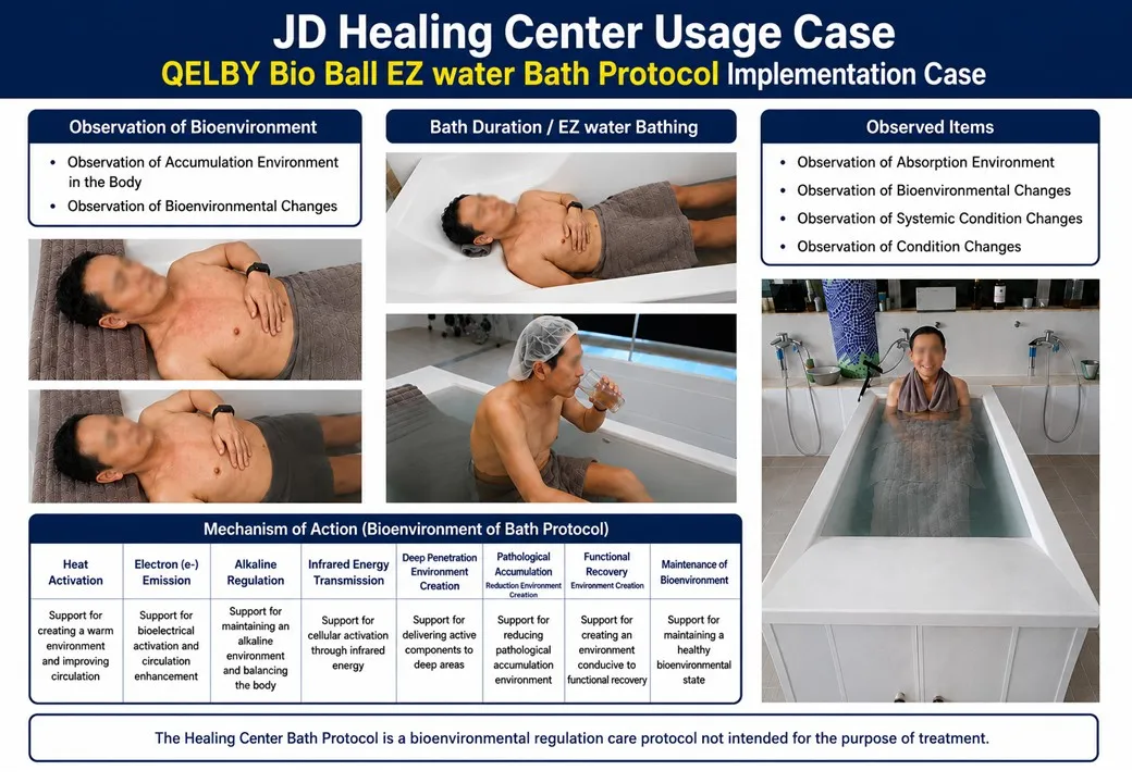 Slide 114