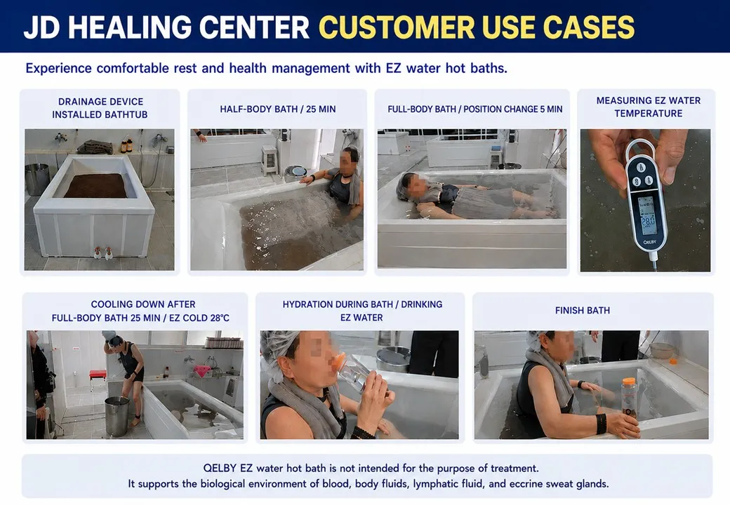 Slide 115