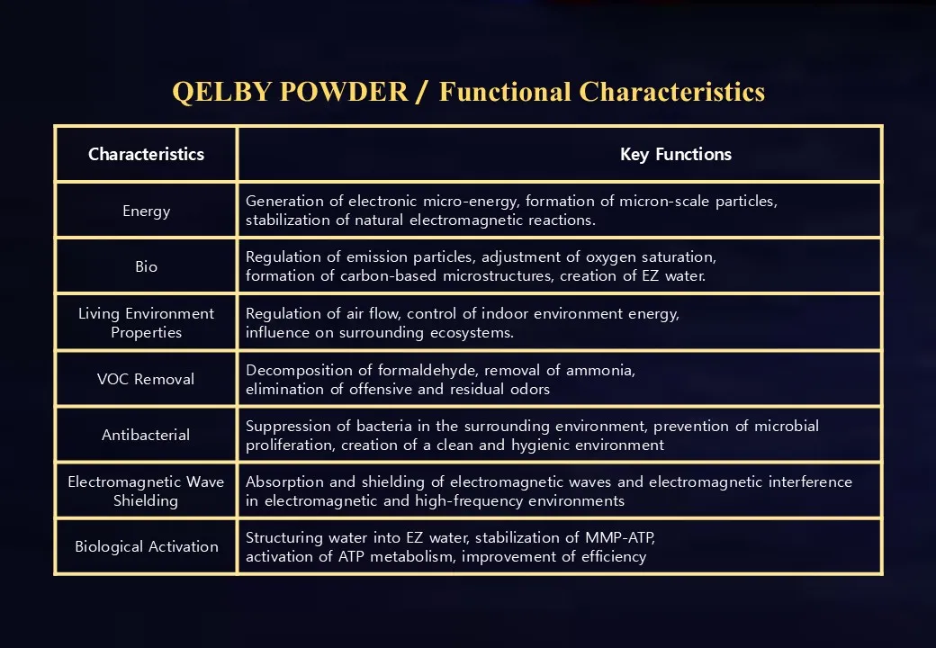 Slide 126