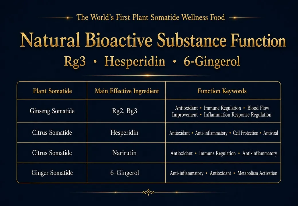 Slide 192