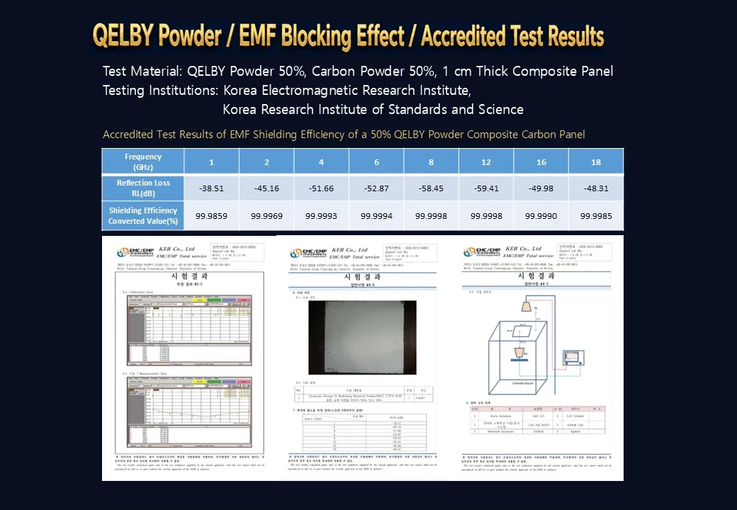Slide 219