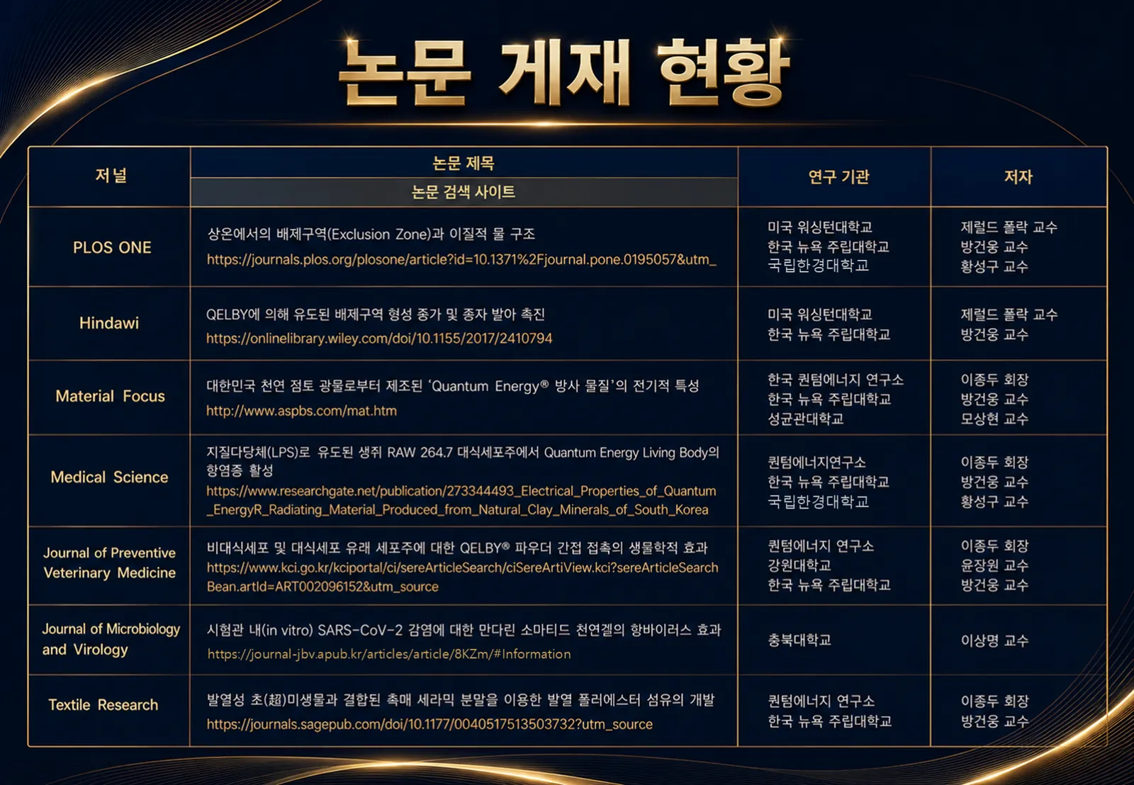 슬라이드 30