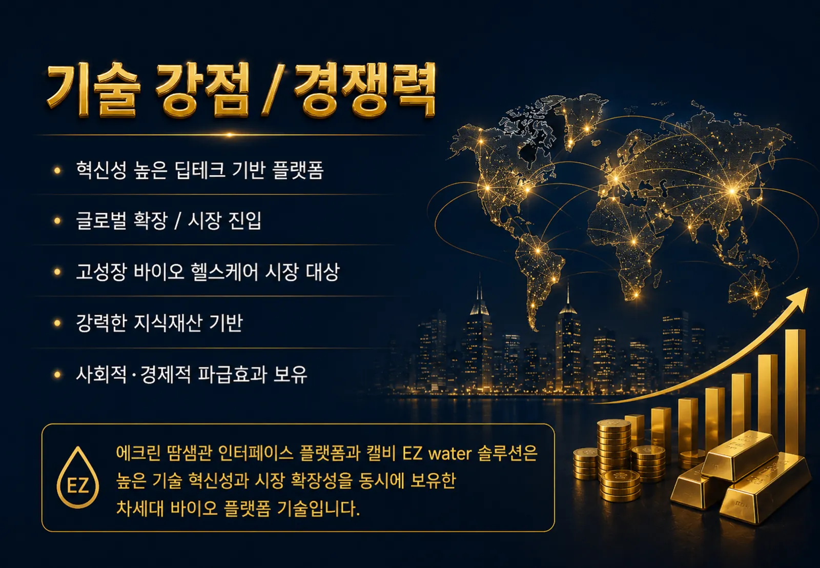 슬라이드 35