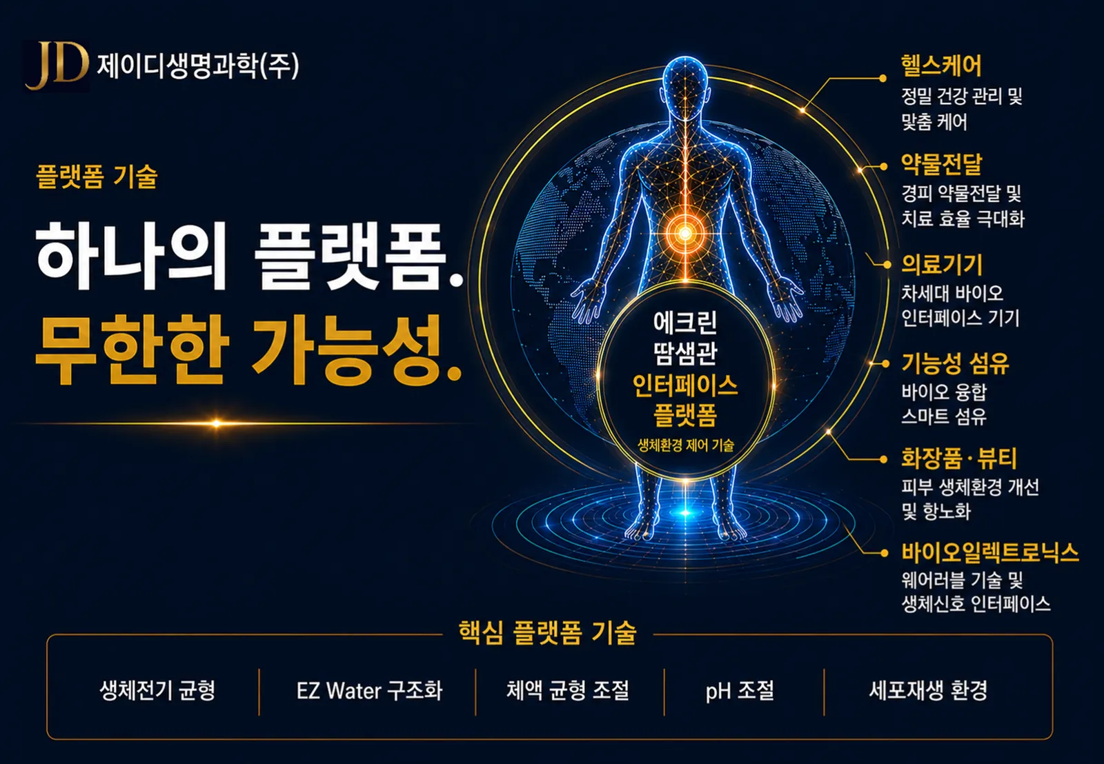 슬라이드 44