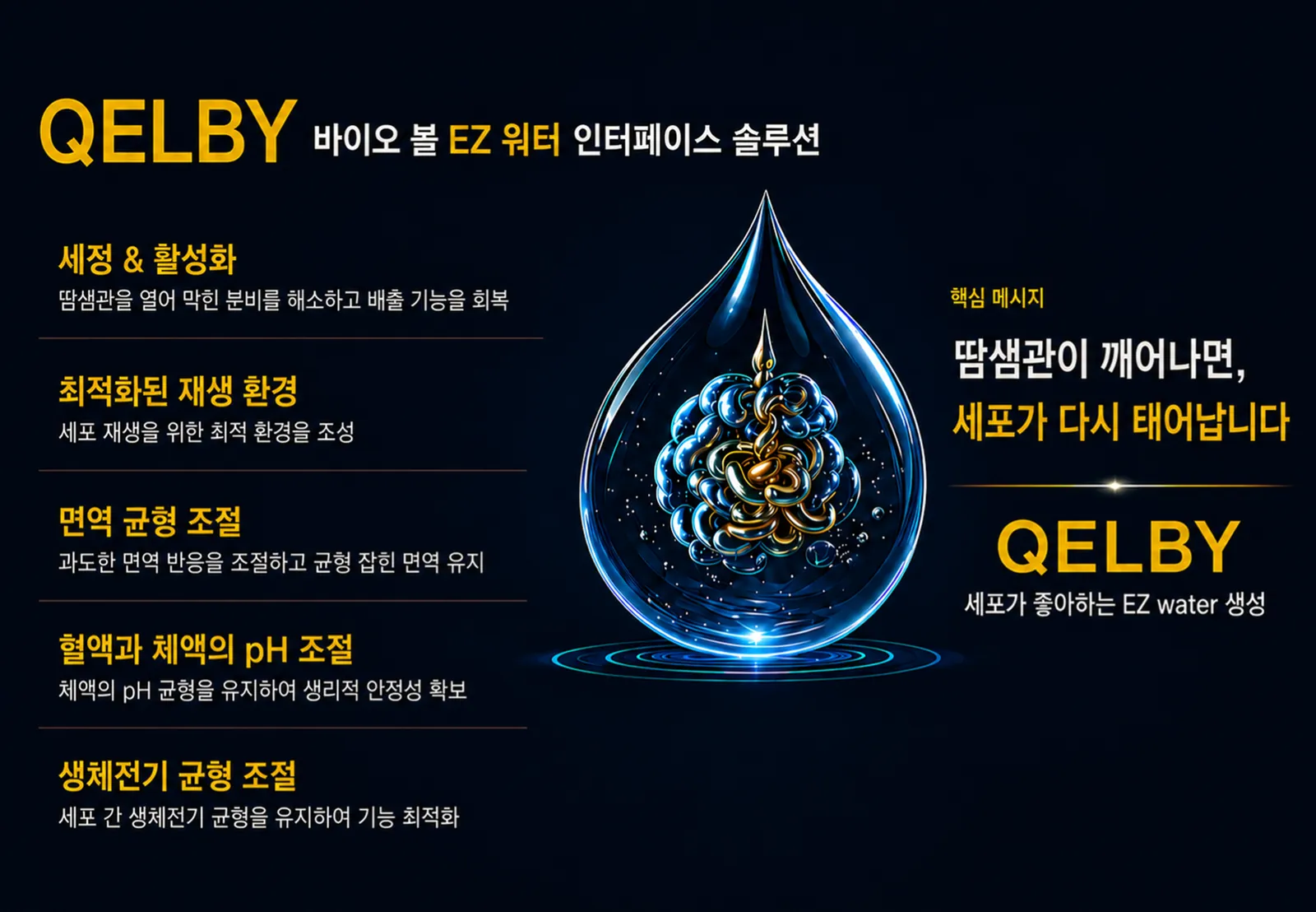 슬라이드 56