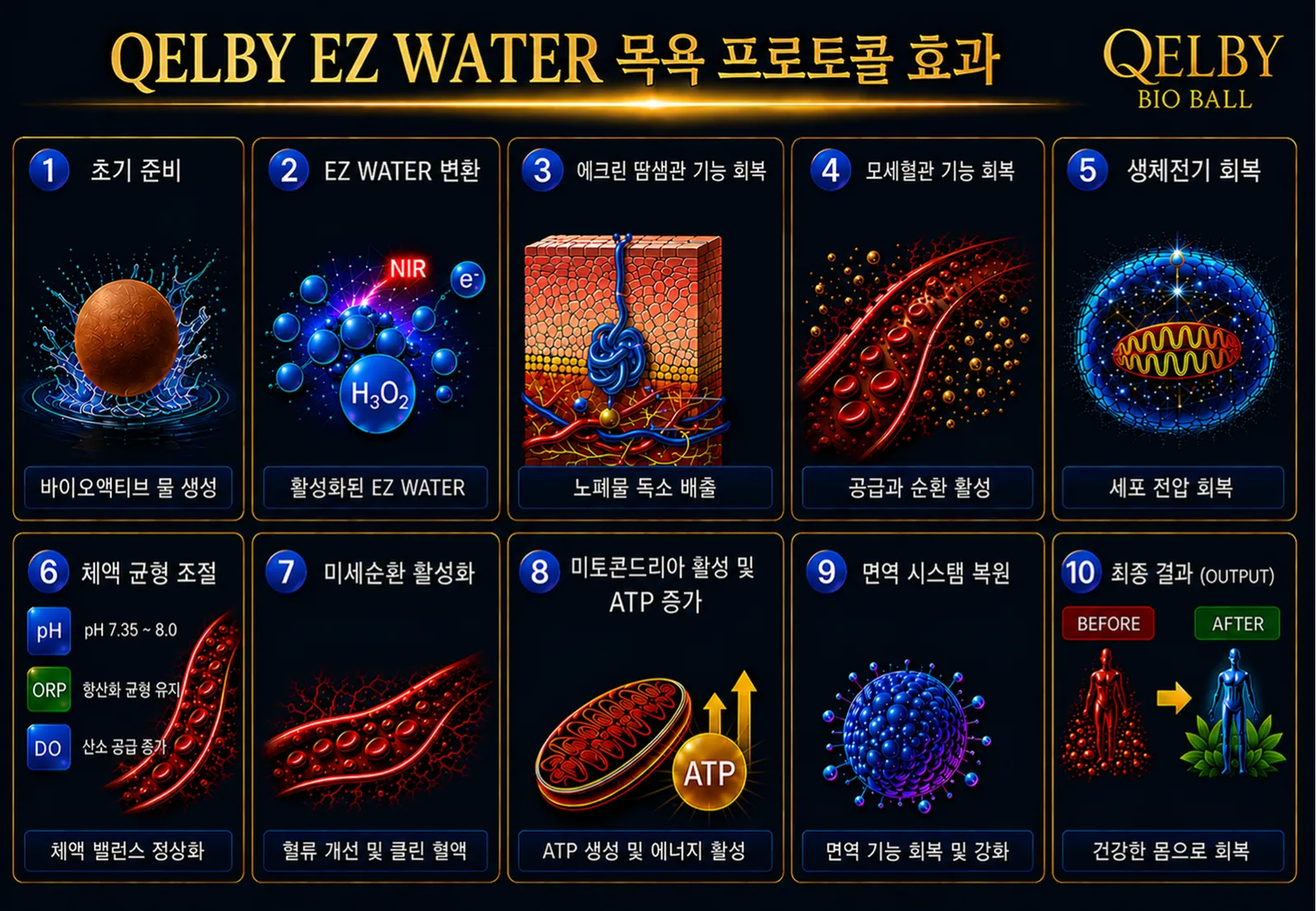 슬라이드 59
