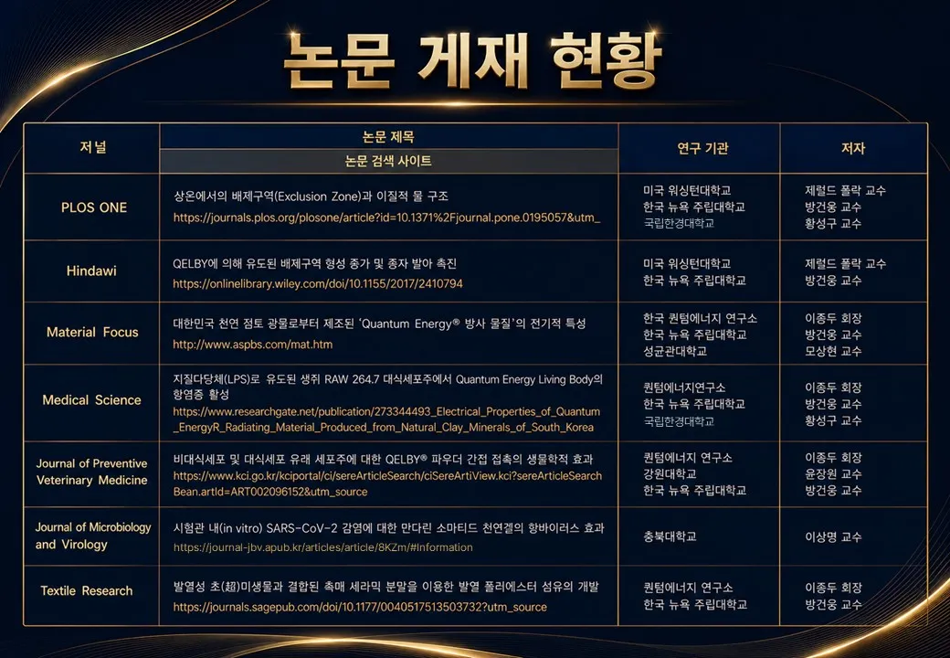 논문