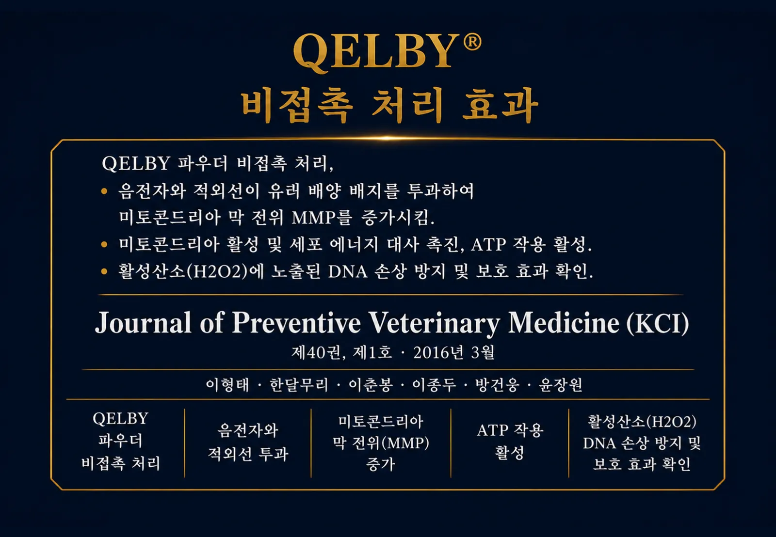 슬라이드 89