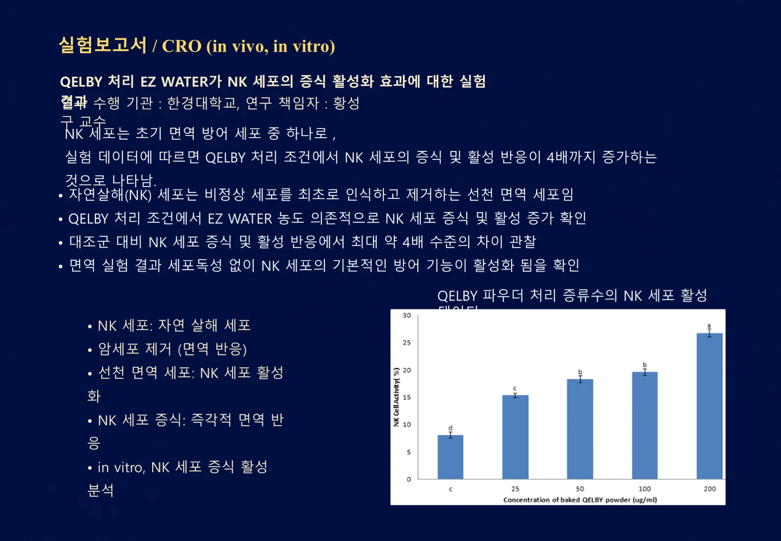 슬라이드 103