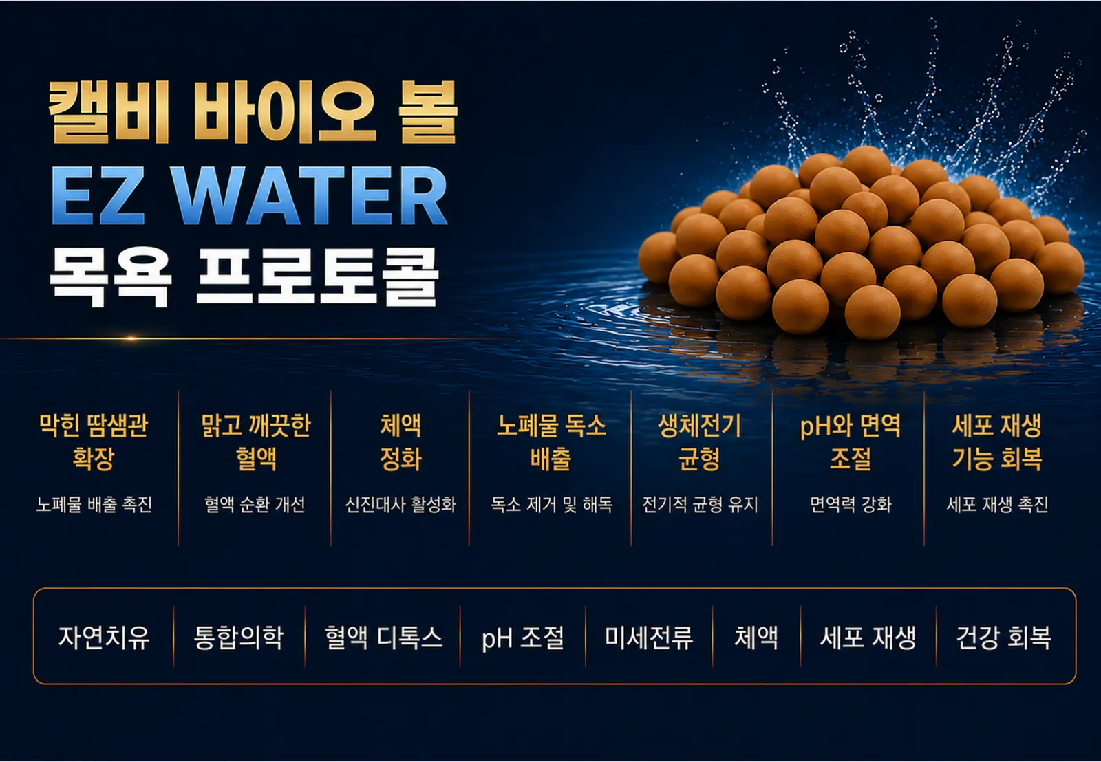 슬라이드 113