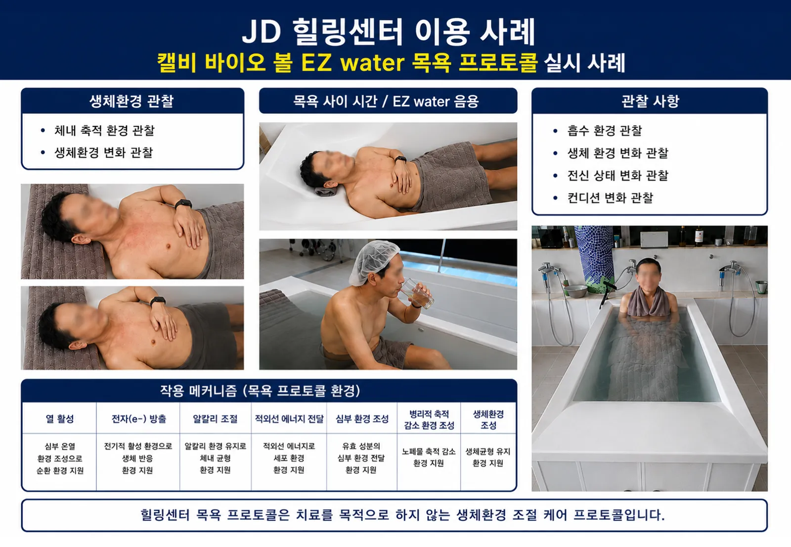 슬라이드 117