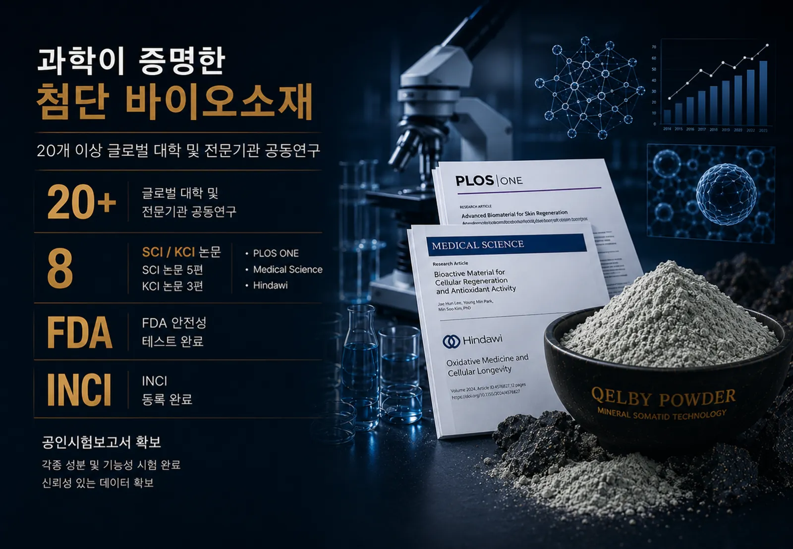 슬라이드 125