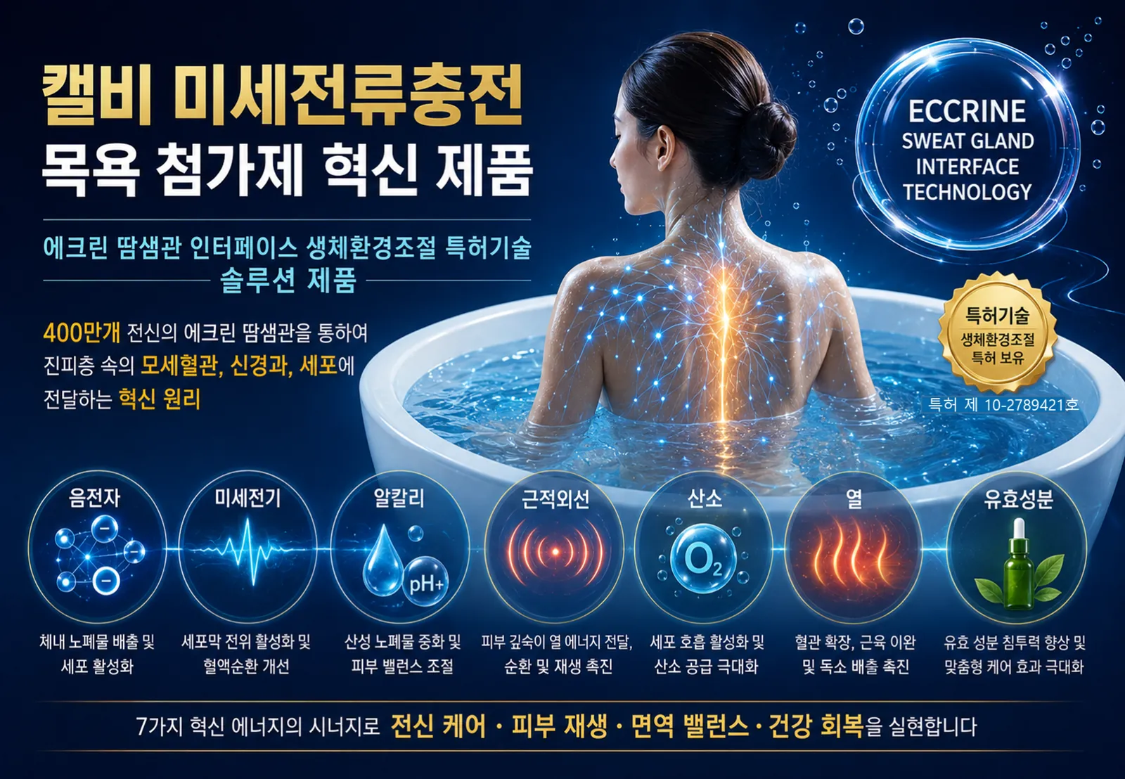 슬라이드 132