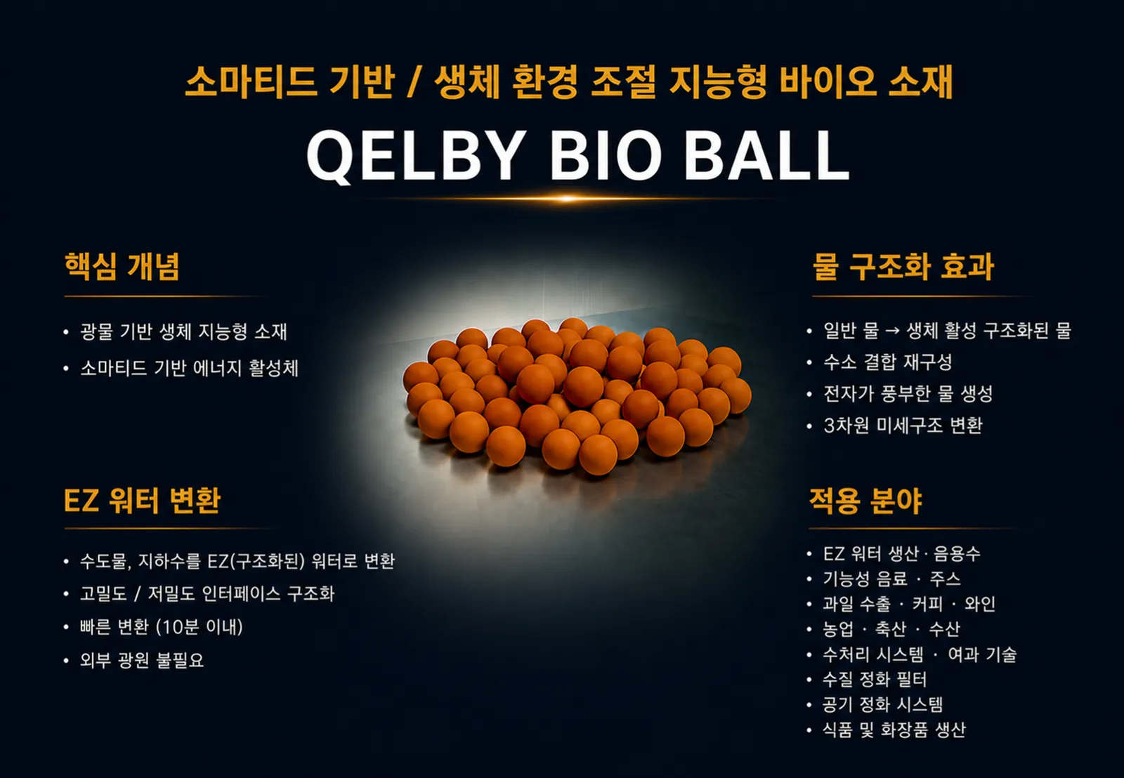 슬라이드 141