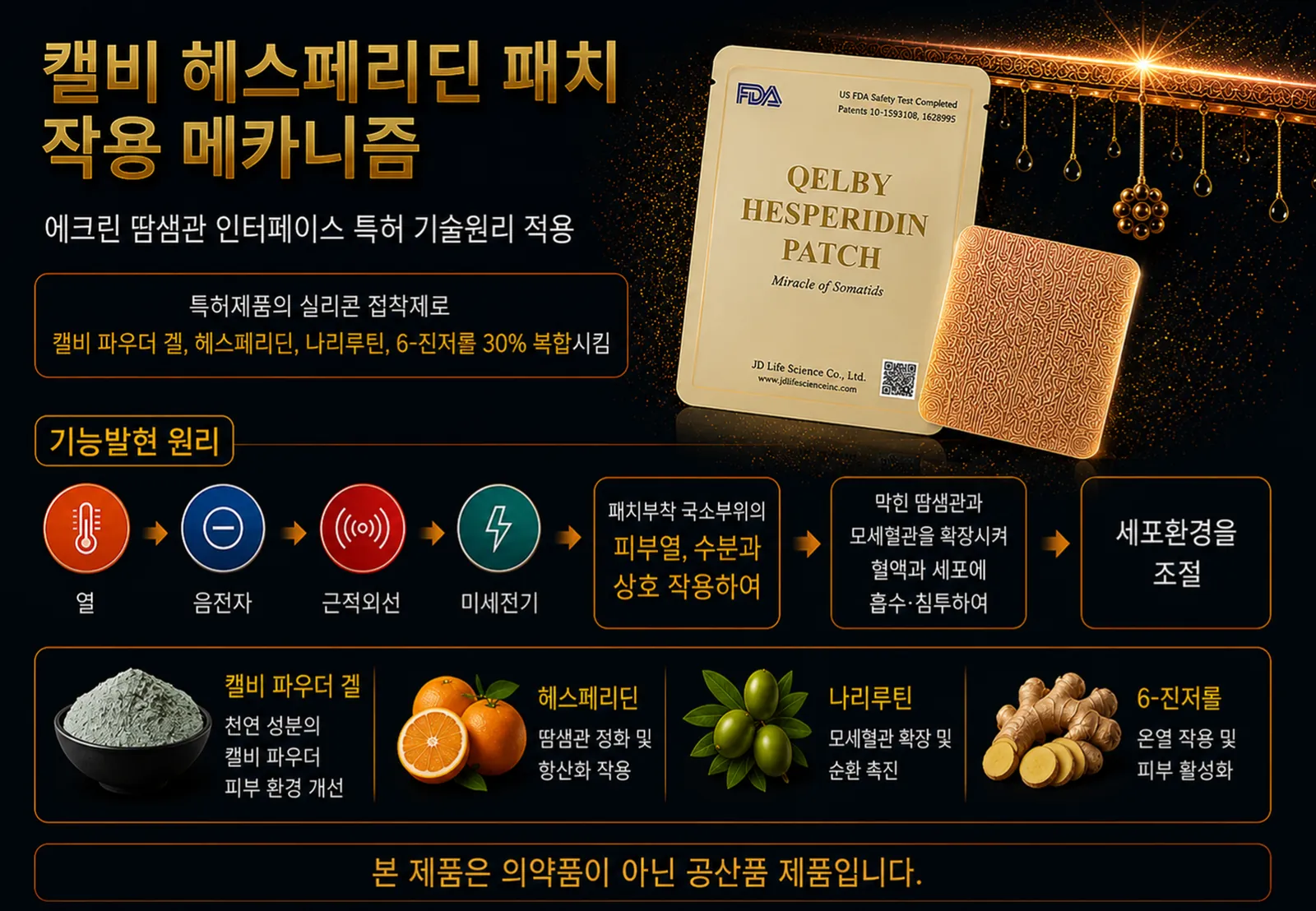 슬라이드 160